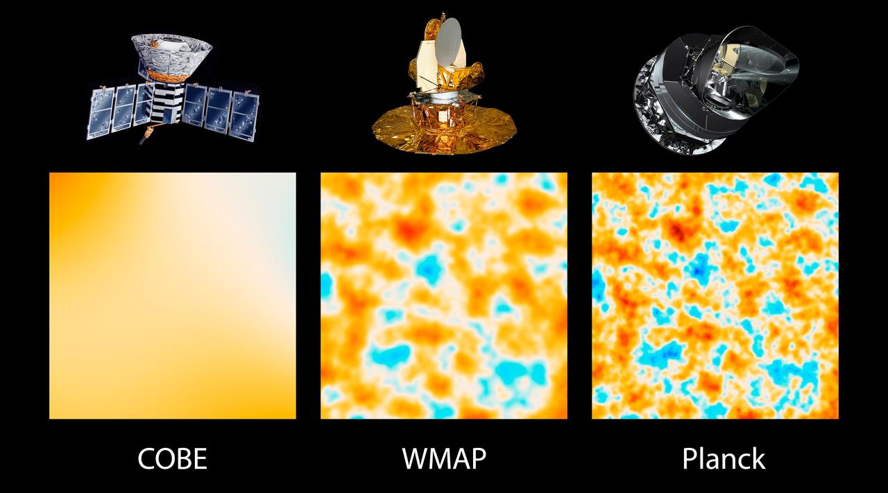 大霹靂與宇宙膨脹